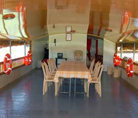 Category